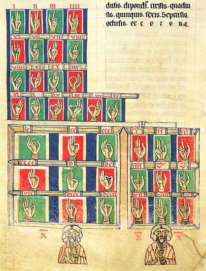 Fol.251v Finger counting from 1 to 20000, from ''De numeris. Codex Alcobacense'' Rabanus Maurus (780 van Carolingian School