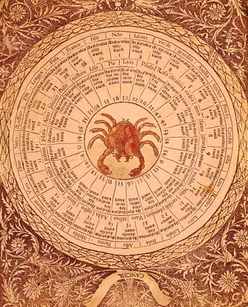 Astrological table of Cancer, from the ''Book of Good and Bad Fortune'' van Italian School