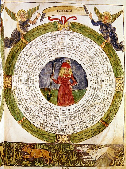 Astrological Table of Venus, from ''The Book of Fate'' by Lorenzo Spirito Gualtieri van Italian School