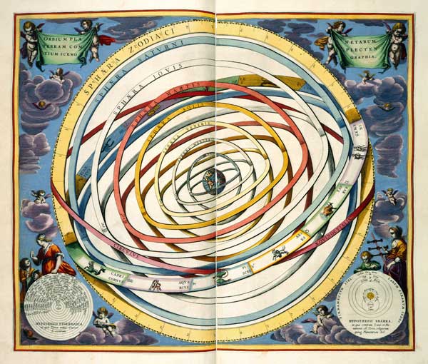 Planetary orbits, plate 18 from ''The Celestial Atlas, or the Harmony of the Universe'' (Atlas coele van (after) Andreas Cellarius