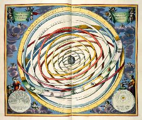 Planetary orbits, plate 18 from ''The Celestial Atlas, or the Harmony of the Universe'' (Atlas coele