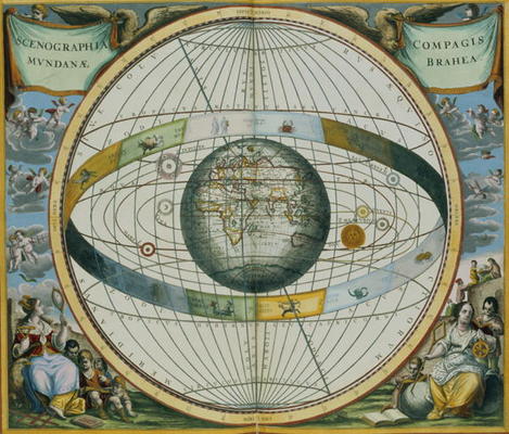 Map Showing Tycho Brahe's System of Planetary Orbits Around the Earth, from 'The Celestial Atlas, or van Andreas Cellarius