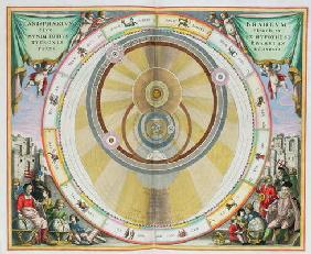 Map showing Tycho Brahe's System of Planetary Orbits, from 'The Celestial Atlas, or The Harmony of t