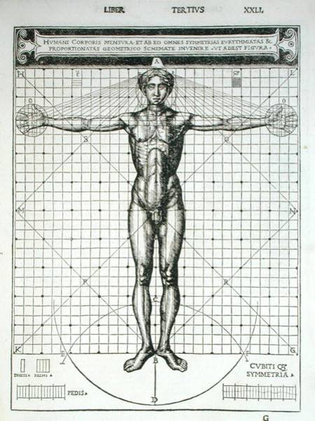 Ideal proportions based on the human body, from 'Di Lucio Vitruvio Pollione de architectura a libri van Cesare di Lorenzo Cesariano