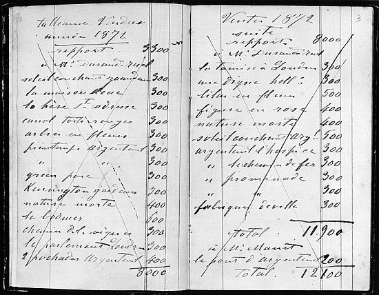 Pages from Monet''s account books detailing sales to Durand-Ruel and Manet van Claude Monet