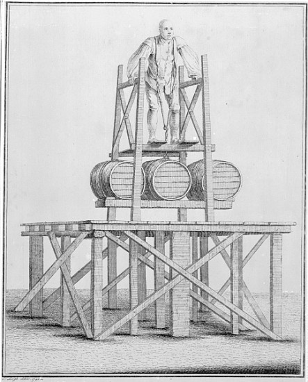 Thomas Topham the Strongman lifting water barrels weighing 1836lbs van English School