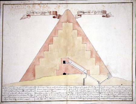 A Cross-section of the Pyramids of Egypt van French School
