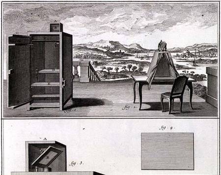 Drawing aids: a basic wooden camera obscura and a portable obscura, plate IV from the Encyclopedia o van French School