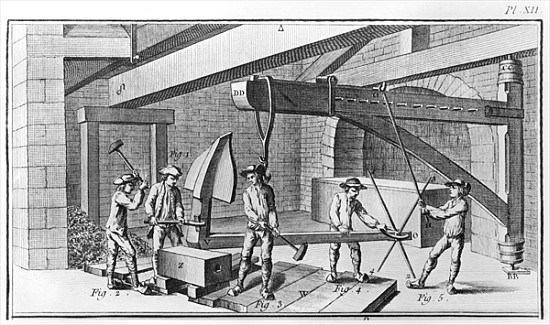 Forging an anchor, from ''Encyclopedia'' Denis Diderot (1713-84) 1751-72 edition van French School