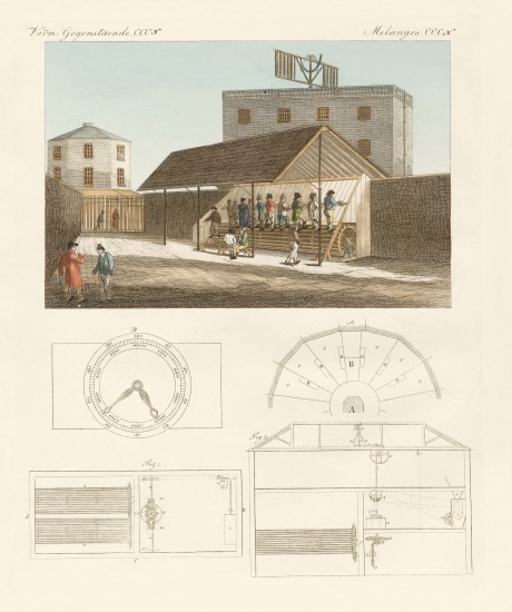 Sweat mill van German School, (19th century)