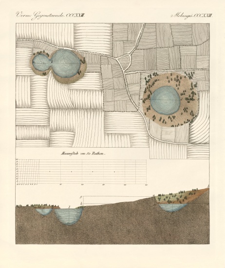 The sinkholes near Pyrmont van German School, (19th century)