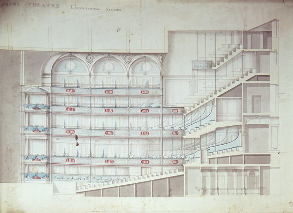 Drury Lane Theatre,  sectional drawing of the interior van Henry Holland