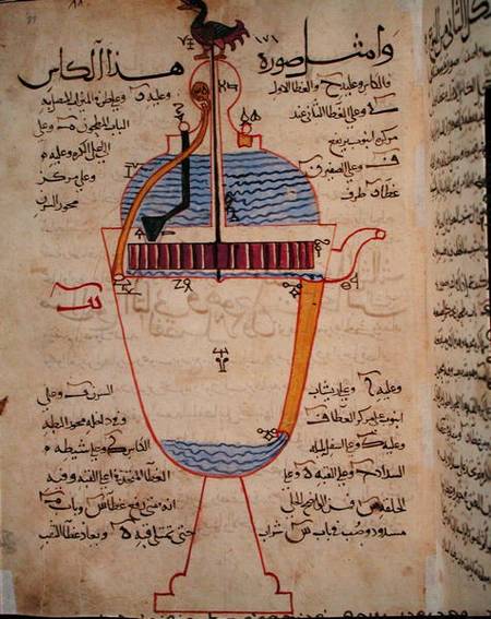 Mechanical device for pouring water, illustration from the 'Treatise of Mechanical Methods', by Al-D van Islamic School
