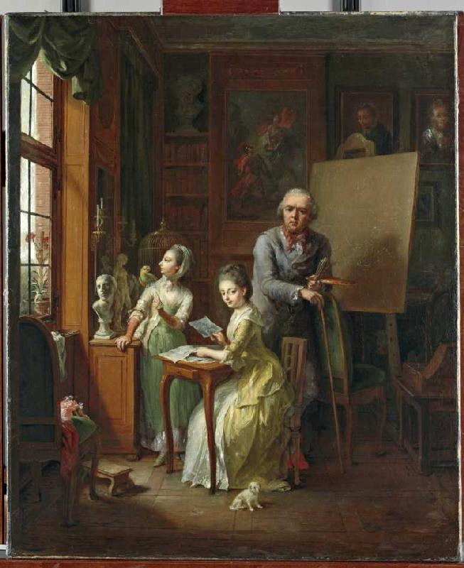Der Künstler und seine Töchter van Johann Heinrich Tischbein