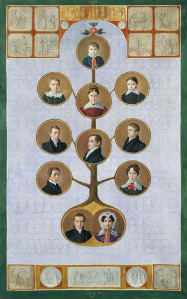 The Family of the Baker, Jochann, Friedrich Nikolaus van Julius Oldach
