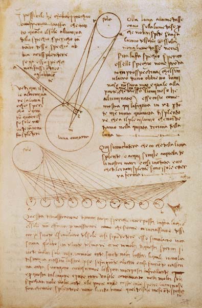 Arundel 263 f.28v: a page of notes on the sun and moon from a notebook partly written in Florence, 1 van Leonardo da Vinci