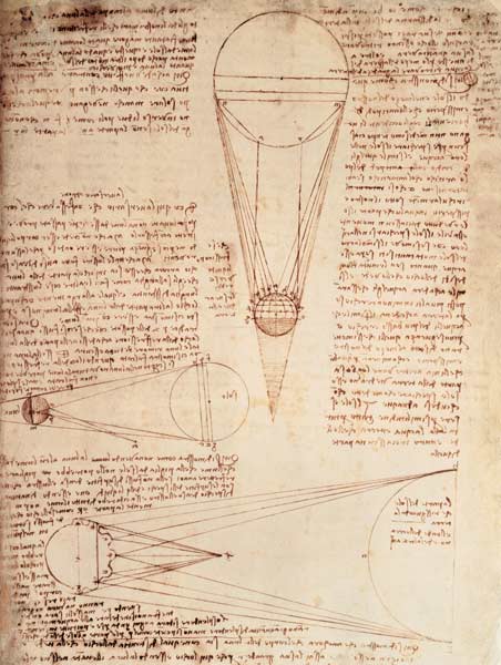 Codex Leicester f.1r: notes on the earth and moon, their sizes and relationships to the sun van Leonardo da Vinci