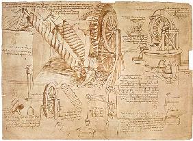 Facsimile of Codex Atlanticus f.386r Arc - Leonardo da Vinci