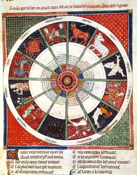 Fol.38r The Twelve Signs of the Zodiac and the Sun van Master Ermengaut