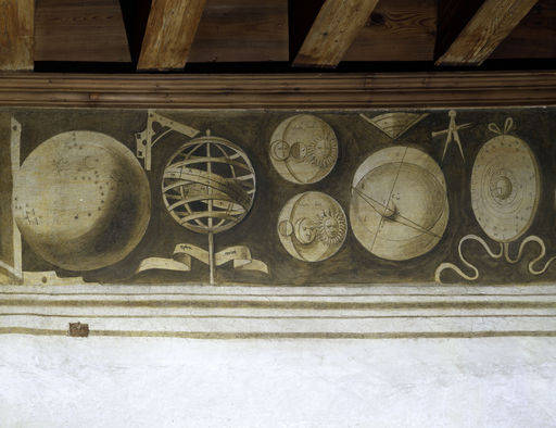 Giorgione, Attribute der Astronomie van 