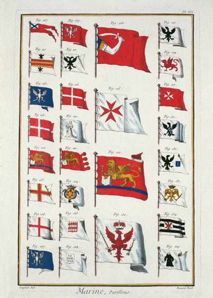 Maritime Flags, from the Diderot Encyclopaedia, 18th century (coloured engraving) (see also 61019-20 van 