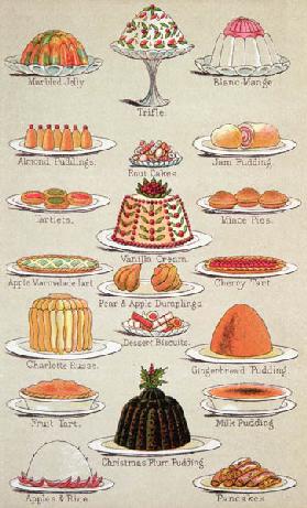 Sweets, colour plate from Mrs Beeton''s Everyday Cookery and Housekeeping Book, pub.1890