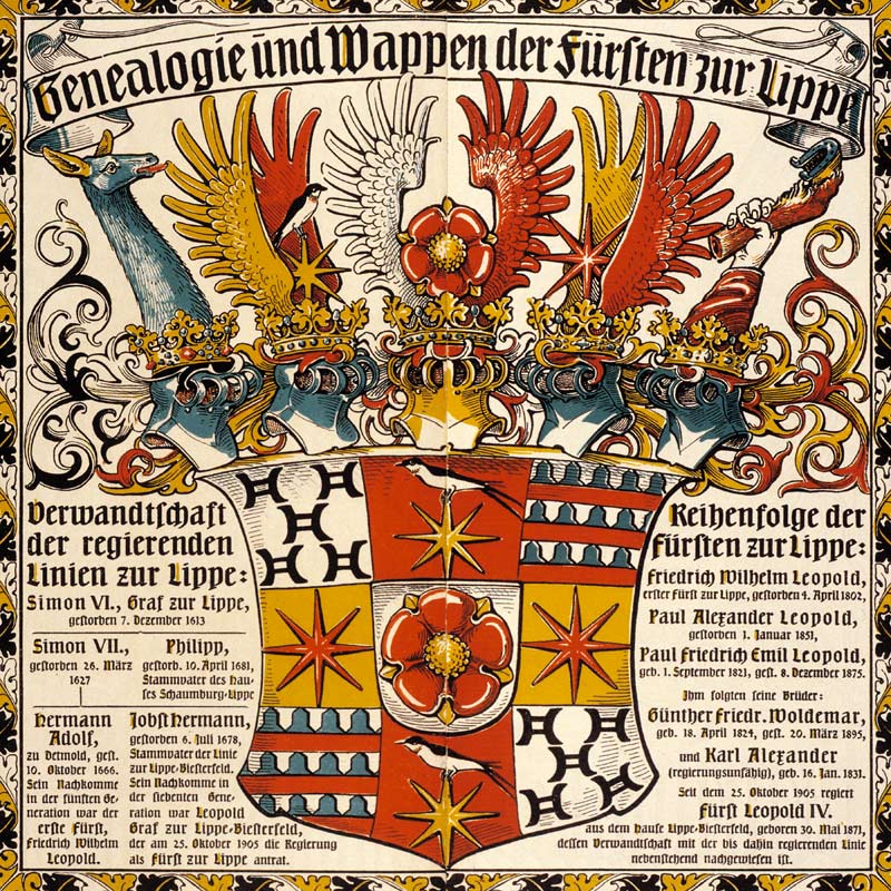 Genealogy and coat of arms of the princes of Lippe van Otto Hupp