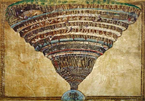 Illustration to the Divine Comedy by Dante Alighieri (Abyss of Hell) van Sandro Botticelli