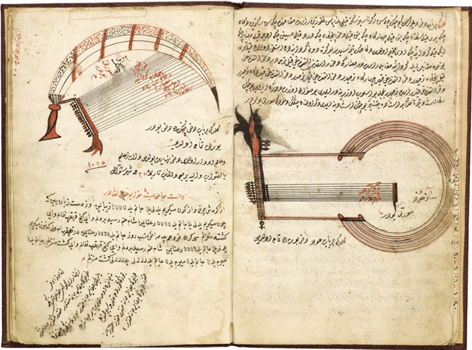Janissary music. Ottoman manuscript van Unbekannter Künstler
