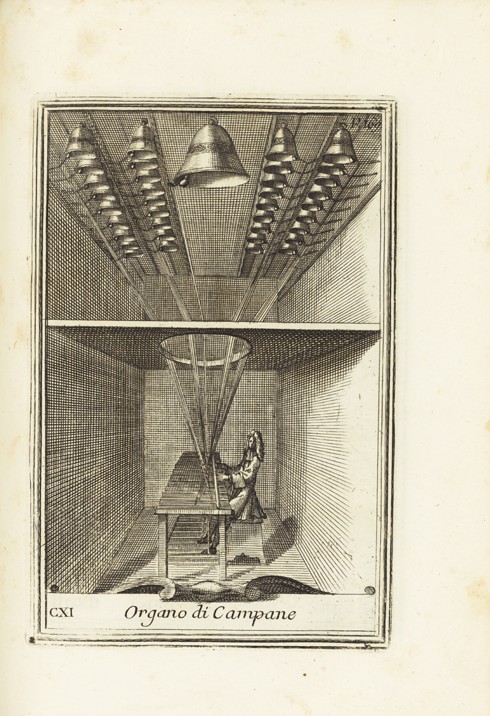 The Organ. Illustration from Descrizione degl'Istromenti Armonici d'ogni genere by Filippo Bonanni van Unbekannter Künstler