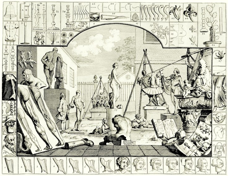 Illustration for "The Analysis of Beauty" van William Hogarth